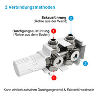 1 x RAW Customer Returns Heilmetz Multiblock Set for radiator connection fitting with thermostat 50mm valve fittings heating accessories corner and straight form wall connection connection set 1 piece, white type 2  - RRP €44.36