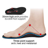 1 x RAW Customer Returns PCSsole Insole Supports High Arch Soft Functional Orthotic Pie Insole, Insert Flat Foot, Plantar Fasciitis, Foot Pain BlackEU37-38 24cm  - RRP €21.99