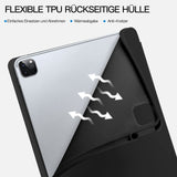 6 x RAW Customer Returns Vobafe Case Compatible with iPad Pro 12.9 Case 6th 5th 4th 3rd Generation, TPU Flexible Back with Pen Holder for iPad Pro 12.9 2022 2021 2020 2018, Support Pencil 2 Charging, Black - RRP €137.94