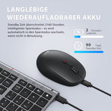 1 x RAW Customer Returns iClever Bluetooth Keyboard and Mouse, Rechargeable Dual Mode Bluetooth 4.2 2.4G Wireless Keyboard Mouse Set, Extremely Thin Multi-Functional for Mac, Andoid, Windows - RRP €50.41