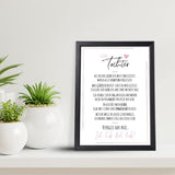 14 x Brand New Definition Poetry Art Print Poster Christmas gifts daughter gifts Wall pictures living room Christmas gift daughter birthday Wall decoration decoration living room DINA A4 with black frame - RRP €279.86