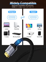 1 x RAW Customer Returns Anhuicco 4K HDMI 2.0 Cable Certified 15 meters 18Gbps 4K 30Hz 60Hz Dobly ARC HDR HDCP 2.2 Support PS5 Xbox PC Real 4K Fire UHD TV HDTV - RRP €46.99