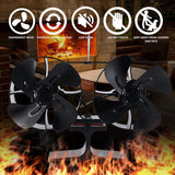 1 x Brand New Wood Stove Fan with 8 Blades, Heat Powered Dual Motor Fireplace Fan with Magnetic Thermometer for Stoves, Fireplace, Pellet Stove, Wood Stove - RRP €49.09