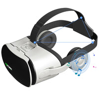 1 x RAW Customer Returns JAOGAUS VR Glasses with Headset, Eye Protection Smartphone 3D VR Glasses for 4-6.7 Inch Android iPhone Phones, HD, Adjustable Lens and Pupil Adjustment, Children and Adults Gift - RRP €34.48