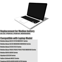 1 x RAW Customer Returns FengWings 14.4V 4400mAh A42-A15 Replace Laptop Battery for Medion Akoya E6222 E7219 MD97874 MD97877 MD97879 E6228 MD98980 MD99050 E7220 E7222 MD99030 MD99060 P6816 P7816 P7818 - RRP €32.56