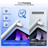 1 x RAW Customer Returns TiMOVO Stylus Pen for iPad, Fast Charging iPad Pencil with Palm Rejection Tilt Precision for 2018-2024 iPad Pro 13 12.9 11 ,iPad 10 9 8 7 6. iPad Air 3 4 5 6, Air 11 13 2024, Mini 5 6., White - RRP €23.5