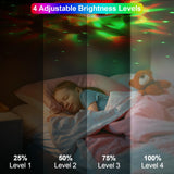 1 x RAW Customer Returns VUENICEE Starry Sky Projector, Galaxy Projector 360 Rotation, Night Light Starry Sky with Remote Control and Timer, Light Projector 3D LED Projector for Children Adults Room - RRP €24.29