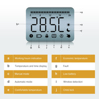 1 x RAW Customer Returns Andyssey Radiator Thermostat Individually Programmable Heating Thermostat, to Save Heating Costs, Thermostat Heating 5 to 30 C, White - RRP €21.77