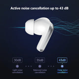 1 x RAW Customer Returns Xiaomi Redmi buds 4 Pro Bluetooth 5.3 Earphone, 43 dB Intelligent Noise Cancellation, HiFi Audio, 36-hour Battery Life, Connectivity to two Devices White - RRP €64.82