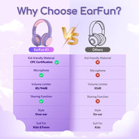 1 x RAW Customer Returns EarFun Children s Headphones, with Cable, 85 94dB Volume Limiter, Foldable, Adjustable, Stereo Sound, HD Microphone, Audio Sharing, Over Ear Children s Headphones for School Travel PC, Purple - RRP €15.31