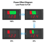 1 x RAW Customer Returns Battery Voltage Meter, 2 in 1 Battery Level Indicator 12v 24v 36v 48v 60v LED Digital Battery Meter - Blue Display Waterproof - RRP €13.99