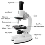 1 x RAW Customer Returns deAO children s microscope, junior beginner s microscope with LED lighting and color filter with 3x magnification, toy for experiments - RRP €21.62