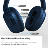 1 x RAW Customer Returns Eono Noise-Cancelling Headphones-Wireless Over-Ear Bluetooth Headphones-ANC Eonoheadphone 1 with Multi-Mode Noise Cancellation, AUX, Microphone, Soft Ear Pads, 40h Battery Blue  - RRP €61.43