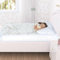 1 x RAW Customer Returns Milliard Bed Edge Protector for Children s Bed, Bed Bumper Foam Bed Rail with Non-Slip and Washable Cover, Safety Railing for Toddlers and Baby - RRP €32.99