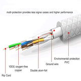 1 x RAW Customer Returns Reulin 14M Cat 7A Ultra Thin - Gigabit Ethernet Cable Network Cable Speed up to 40Gbs-1000 MHz Compatible with Cat5 Cat5e Cat6 Cat6a Cat7 Cat7A for Switch Modem Router Fast Networks - RRP €17.36