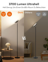 1 x RAW Customer Returns Torkase LED ceiling floodlight, 3700LM super bright modern floor lamp dimmable, 2700K-6500K floor lamp with remote control support touch, 5 color temperatures with memory and timer function floor lamp for living room - RRP €90.74