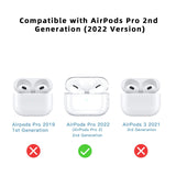 14 x Brand New BRABURG case compatible with AirPods Pro 2nd Generation 2022 , protective cover and skin case for AirPods Pro 2 with lanyard, transparent - RRP €84.56