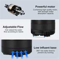 1 x RAW Customer Returns 20W 1500L H Underwater Pump, Ultra Quiet Aquarium Water Pump, Fish Tank Pond Fountain with 2.5m Power Cord and Adjustable Switch for Aquarium, Pond - RRP €21.99