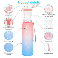 1 x RAW Customer Returns minghaoyuan 1L Sports Water Bottle, BPA Free Straw Water Bottle, Motivational Water Bottle with Signs of Time, Leak Proof for Gym, Office, Camping, Running C  - RRP €9.83