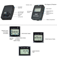 1 x RAW Customer Returns JJC Wireless Remote Control Wired Shutter Intervalometer Timer for Fujifilm Fuji X100VI X-T5 X-H2 X-T4 X-T3 X-T1 X-Pro2 X-H1 X100V X-T30II X-T30 X-T20 X-T10 GFX50S - RRP €52.49