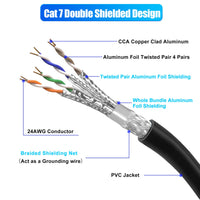 1 x RAW Customer Returns LAN Cable Cat 7 Network Cable 80 Meter Installation Cable Shielded SFTP Ethernet Cable Outdoor Indoor WiFi Cable High Speed -10Gbps 600MHz Rj45 Gigabit Internet Patch Cable 80m Black Anti-Interference - RRP €81.95