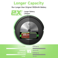 1 x RAW Customer Returns CITYORK 6700mAh Li-ion battery for iRobot Roomba 900 800 700 600 500 Series, for iRobot Roomba 980 981 971 960, 895 880 875 871, 790 780 782 776 772, 690 697 692 680 671 650 615 605, 580 560 555 550 530 - RRP €45.9