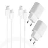 1 x RAW Customer Returns 2-Pack 25W USB C Fast Charger Super Fast Power Supply USB C Charger with 1.5m Type C Charging Cable for Samsung Galaxy S24 S23 S22 S21 S20 Ultra S20 S21FE S10 A54 A53 A52 A51 A72 Note20 10 Tab S9 S8 - RRP €20.15