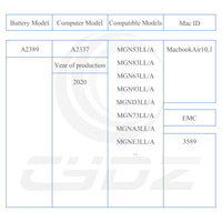 1 x RAW Customer Returns CYDZ A2389 Laptop Battery Replacement for Apple MacBook Air 13 A2337 M1 2020 Version EMC 3589 11.39V 4380mAh for MGNA3LL A MGND3LL A MGNE3LL A MGN53LL A MGN63LL A MGN73LL A MGN83LL A MGN93LL A - RRP €54.85