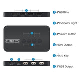 1 x RAW Customer Returns HDMI KVM Switch 4 Port, 4K 30Hz HDMI USB Switch 4 in 1 Out, KVM Switch for 4 PC Sharing Keyboard Mouse Printer Scanner with Desktop Controller - RRP €37.38