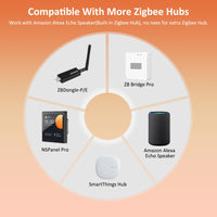 1 x RAW Customer Returns ZBMINI-L2 ZigBee Smart Switch, ZigBee 3.0 Smart Switch Compatible with Alexa, Google Home, ZBBridge, Zigbee Dongle Plus, No Neutral Cable Required - RRP €24.34