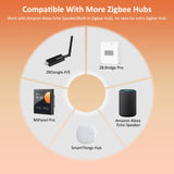 1 x RAW Customer Returns ZBMINI-L2 ZigBee Smart Switch, ZigBee 3.0 Smart Switch Compatible with Alexa, Google Home, ZBBridge, Zigbee Dongle Plus, No Neutral Cable Required - RRP €24.34