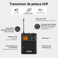 1 x RAW Customer Returns TONOR UHF Microphone Wireless Set with Bodypack Transmitter Headset Headband Wireless Microphone Lavalier Clip-on Microphones, 2x5 Frequencies 60m Range Wireless Microphone for Singing, Karaoke, Church, DJ - RRP €109.99