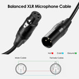 1 x Brand New SHULIANCABLE Microphone Cable XLR Cable, XLR Male to XLR Female, Microphone Cable for Microphone, Amplifier, Mixer, Speaker etc 5M  - RRP €19.99