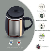 1 x RAW Customer Returns Ideus Coffee Mug 16 oz Double Wall Vacuum Insulated Stainless Steel Coffee and Tea Mug with Non-Slip Handle and Large Capacity Sliding Module Lid Black  - RRP €24.99