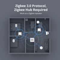 1 x RAW Customer Returns SONOFF ZBMINI ZigBee DIY Smart Switch, Connects the Zigbee Hub or SmartThings Hub to control all connected devices via the SmartThing APP - RRP €14.27