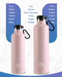 2 x RAW Customer Returns FEIJIAN stainless steel drinking bottle 1L with carabiner - leak-proof thermos bottle for carbonated coffee tea, BPA-free sports outdoor water bottle for soda university, school, camping, bicycle - RRP €44.36