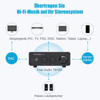 1 x RAW Customer Returns Fosi Audio TB10D 600 Watt TPA3255 Mini Amplifier HiFi Stereo Class D Amplifier Integrated digital 2 channel audio receiver for passive home speakers with treble and bass control - RRP €99.99