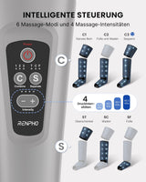 1 x RAW Customer Returns RENPHO Leg Massager, Air Compression Leg Massager for Foot Massage, with Manual Control 6 Modes 4 Intensities, Gifts for Mother s Day and Father s Day - RRP €119.99