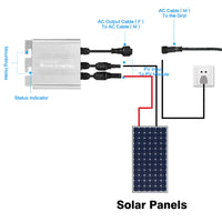 1 x RAW Customer Returns Jadeshay 120W Micro Inverter Grid Tie Inverter DC10.8-30V MPPT Micro Inverter Solar Inverter Sine Wave for Solar Panel, with AC Output Cable - RRP €54.69