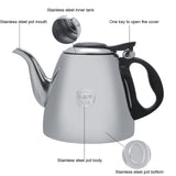 1 x RAW Customer Returns Tea kettle, stainless steel tea kettle, teapot, stove top with ergonomic handle for tea, coffee, milk 1.5L  - RRP €25.55