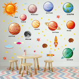 10 x Brand New Arquiel Wall Sticker Solar System Planets Wall Decal Space Wall Decoration for Children s Room Bedroom Living Room - RRP €107.4