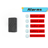 3 x RAW Customer Returns Track with Confidence Using ZYJDGNNY GPS Tracker - Real Time Tracking for Vehicles, Children and Pets - RRP €93.75