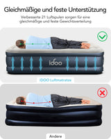 1 x RAW Customer Returns iDOO Inflatable Beds, Inflatable Air Bed with Integrated Pump, Automatic Rapid Inflation Deflation in 3 Minutes, Comfortable Upper Bed Surface, 190x100x46cm, Up to 250Kg Single  - RRP €70.58