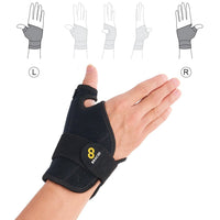 1 x RAW Customer Returns Bracoo TP32 thumb bandage for left and right thumb Stable thumb orthosis for men and women - dual stabilizer to stabilize the thumb - black 1 piece  - RRP €19.15