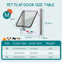 1 x RAW Customer Returns Nobleza - Cat flap dog flap 4-way magnetic closure for cats, dog door cat door pet flap pet door, cat flap interior door for cats and small dogs white, M  - RRP €20.16