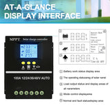 1 x RAW Customer Returns Y H 100A MPPT Solar Charge Controller 12V 24V 36V 48V LCD Display Battery Intelligent Regulator Max 100V Input Dual USB for Lead Acid Lithium - RRP €47.41