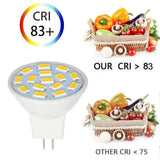 1 x RAW Customer Returns Jenyolon GU4 MR11 LED lamps warm white 2.5W, 12V, 3000K, 300Lm, replacement for 20-25W halogen lamps, GU4 MR11 LED light bulb spot light, 120 beam angle, pack of 12 - RRP €26.21