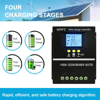 1 x RAW Customer Returns Y H 100A MPPT Solar Charge Controller 12V 24V 36V 48V LCD Display Battery Intelligent Regulator Max 100V Input Dual USB for Lead Acid Lithium - RRP €47.41