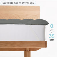 1 x RAW Customer Returns Autsel mattress protector 160x200cm microfiber filling mattress topper breathable premium mattress pad suitable for allergy sufferers for support and protection from dirt light gray - RRP €35.94