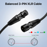 1 x RAW Customer Returns EBXYA XLR cable microphone cable 20M 2Pack 3-pin balanced XLR male to female cable microphone cable DMX cable microphone patch cable - RRP €59.99